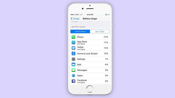iOS 8系统14个你不知道的隐藏功能