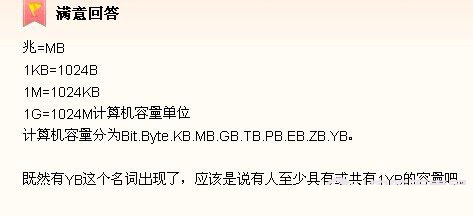 菜鸟学堂：1M等于多少Kb