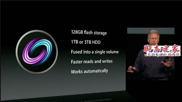 Fusion Drive是什么