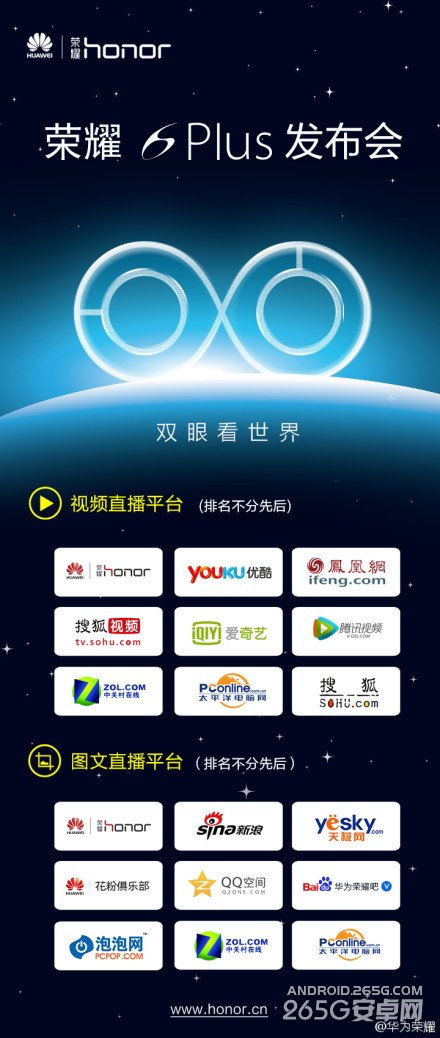 荣耀6 Plus电信版确认