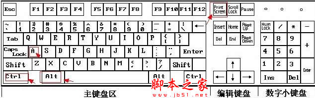 屏幕怎么截图:截图快捷键是按什么键?