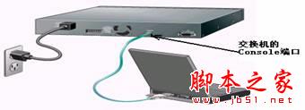 计算机与交换机端口连接