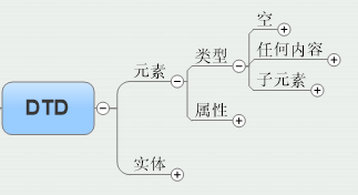 2016624115119673.png (323×176)