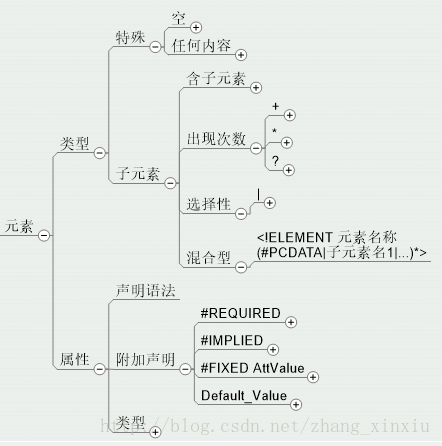 2016624115142958.png (442×446)
