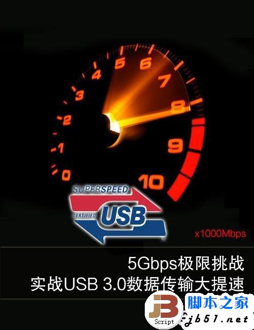 5Gbps正当时!实战USB 3.0大提速