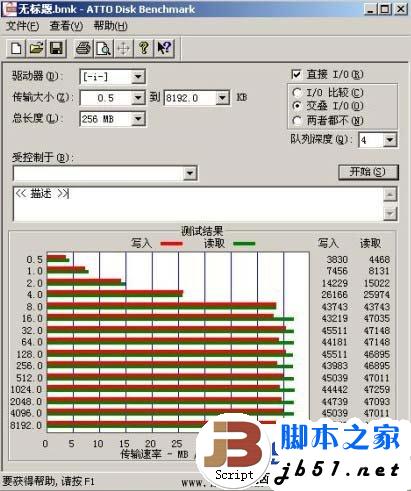 USB 3.0接口的移动硬盘,在USB 3.0 ExpressCard上的传输速度 USB 3.0接口的移动硬盘,在USB 3.0 ExpressCard上的传输速度