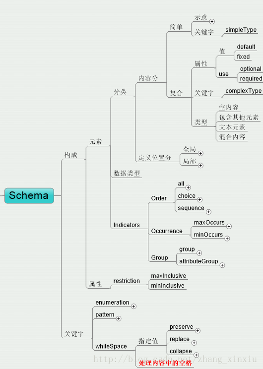 2016624153242570.png (530×744)