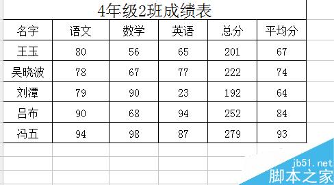 excel表格在哪设置汉高？excel如何批量修改行高
