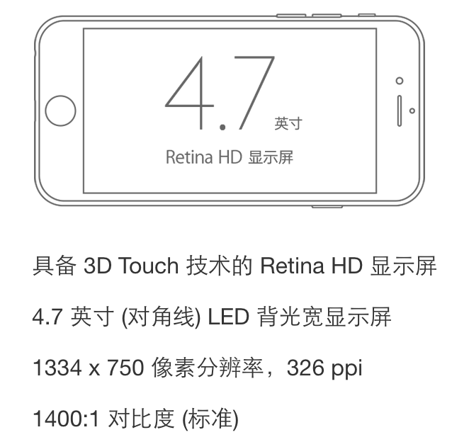 2016527114141307.png (662×624)