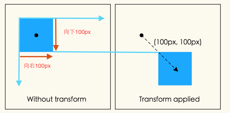 2016527121453089.png (800×394)