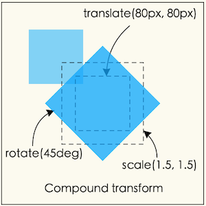 2016527121529967.png (300×300)