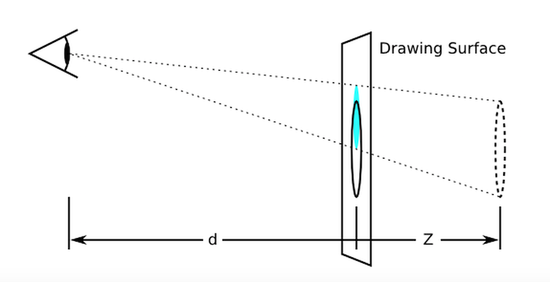 2016527121645443.png (800×411)