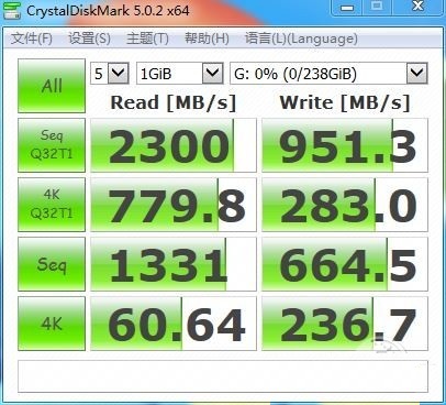 M.2接口SSD是咋回事?M.2接口SSD全面解析
