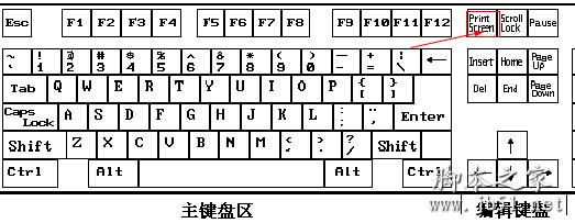 截图