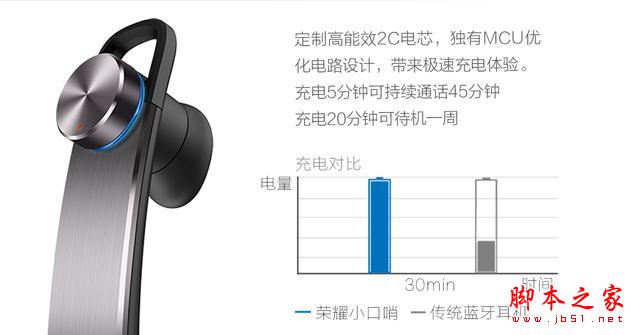 华为Mate7终于发布mini版，缓解华为与荣耀互掐局面