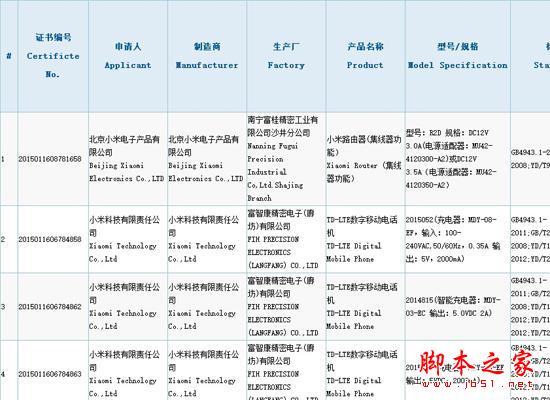 小米怒发威！红米Note2代曝光 这才是真正的千元大杀器！