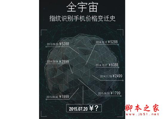 荣耀魅族惊呆了！大神打破价格底线 或推1099元指纹新机