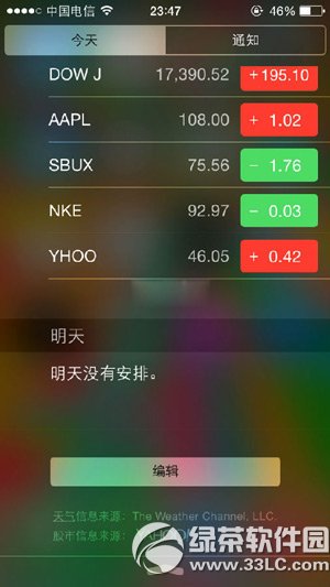 ios8股市怎么关闭？ios8股市通知关闭教程1
