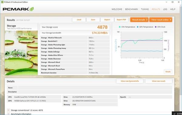 SATA、M.2 SSD到底买谁？实测后结果秒懂
