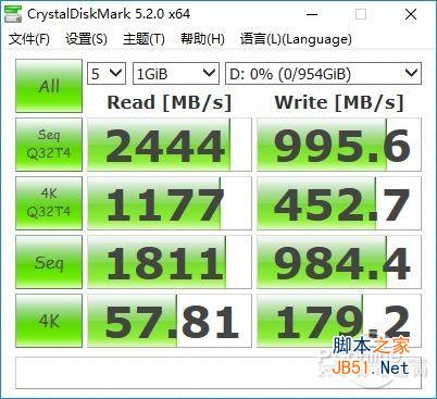 测试成绩