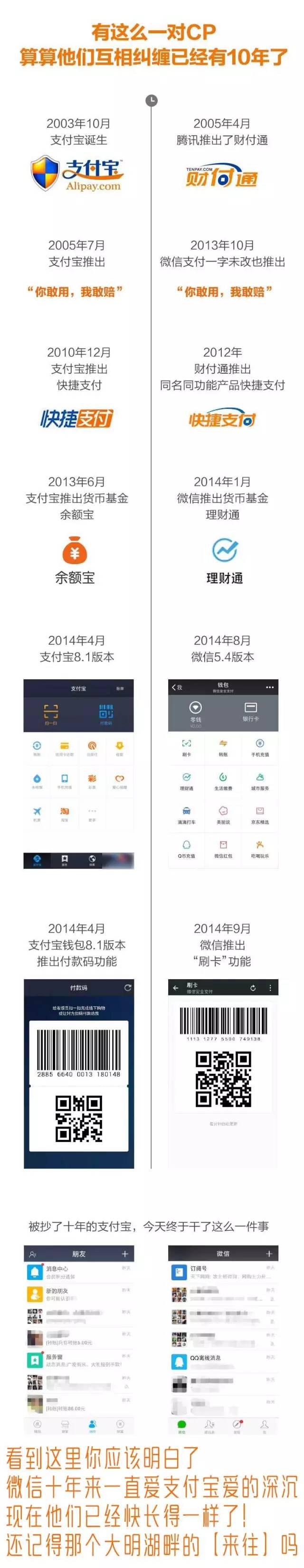 新版支付宝把微信全盘山寨 微信即将取代