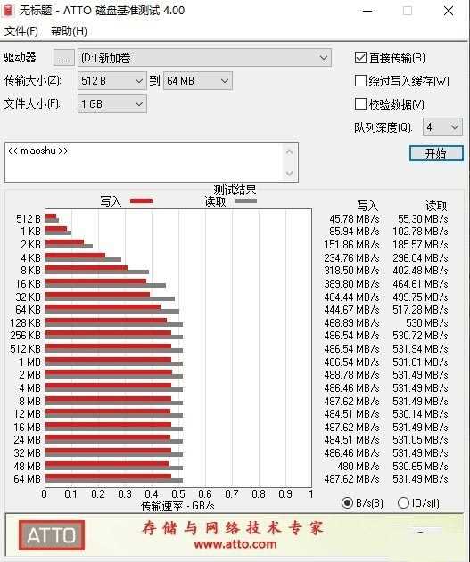Flash War S620（512GB）固态硬盘 稳定读写 