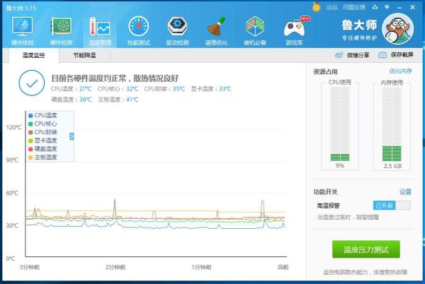 七彩虹iGame1050Ti 烈焰战神U-4GD5首发评测