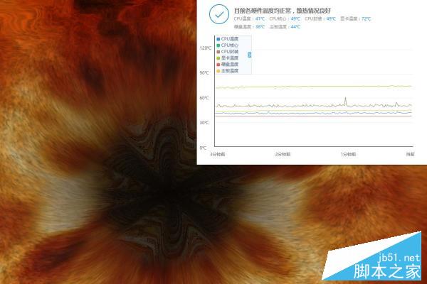 七彩虹iGame1050Ti 烈焰战神U-4GD5首发评测