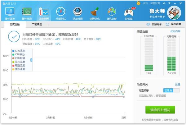 七彩虹iGame1050Ti 烈焰战神U-4GD5首发评测