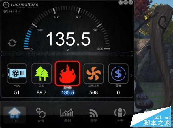 七彩虹iGame1050Ti 烈焰战神U-4GD5首发评测