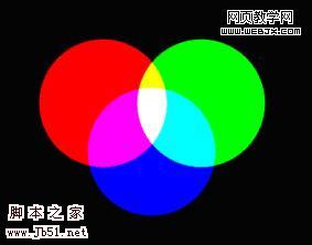 通道原理.jpg