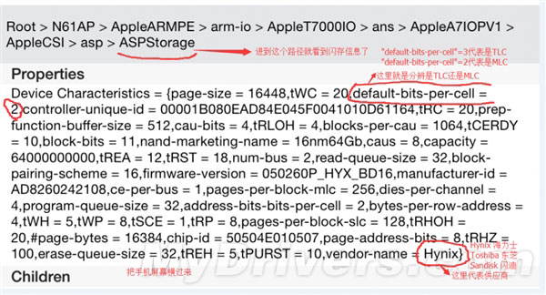 你的苹果iPhone 6用TLC闪存？附检测方法