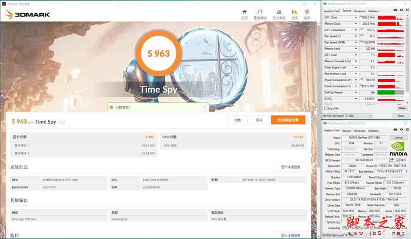 功耗更低 性能更强 价格一样！GTX 1660 首发评测：再见了GTX 1060