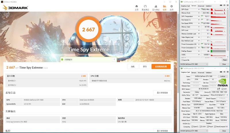 功耗更低 性能更强 价格一样！GTX 1660 首发评测：再见了GTX 1060