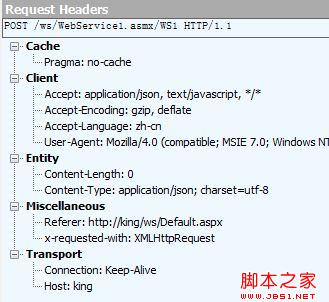 设置了Content-Type之后