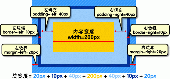 https://cdn.zhanzhang360.cn/imgupload/005086/2008101719133170377802.gif