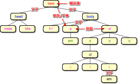 https://cdn.zhanzhang360.cn/imgupload/005087/2008101719133121877802.gif