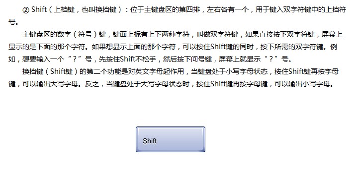 认识电脑键盘
