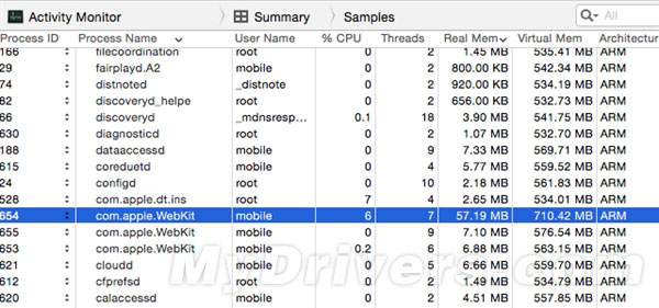 iOS 8.1.1下iPhone 4S、iPad 2：快了