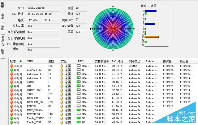 全千兆网络光纤宽带好搭档 腾达AC9评测 