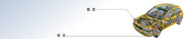 Flash CS4制作汽车广告条教程,PS教程,思缘教程网