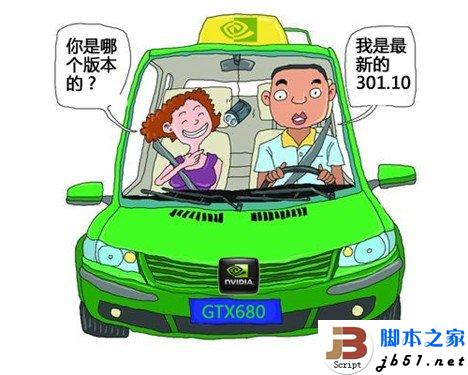 显卡驱动怎么设置?小编教你玩转驱动