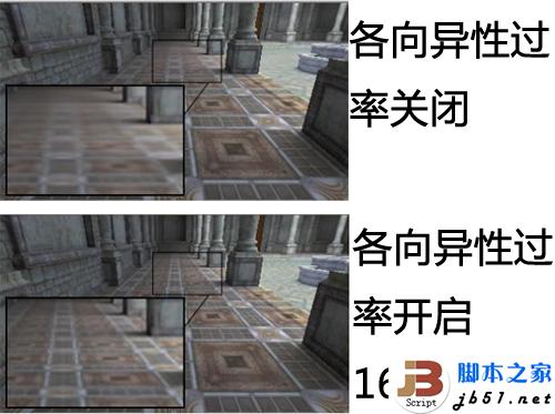 显卡驱动怎么设置?小编教你玩转驱动