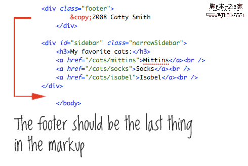 order example