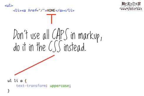 typography example