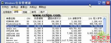 内存多大才够用？教你合理使用虚拟内存（图一）