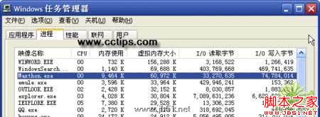 内存多大才够用？教你合理使用虚拟内存（图二）