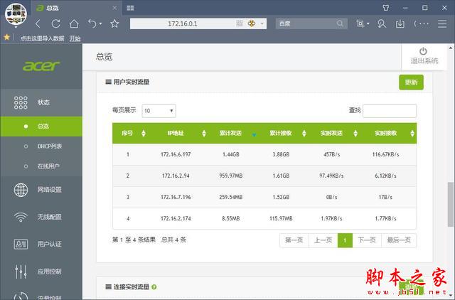 宏碁(Acer)E200 G1路由器开箱体验