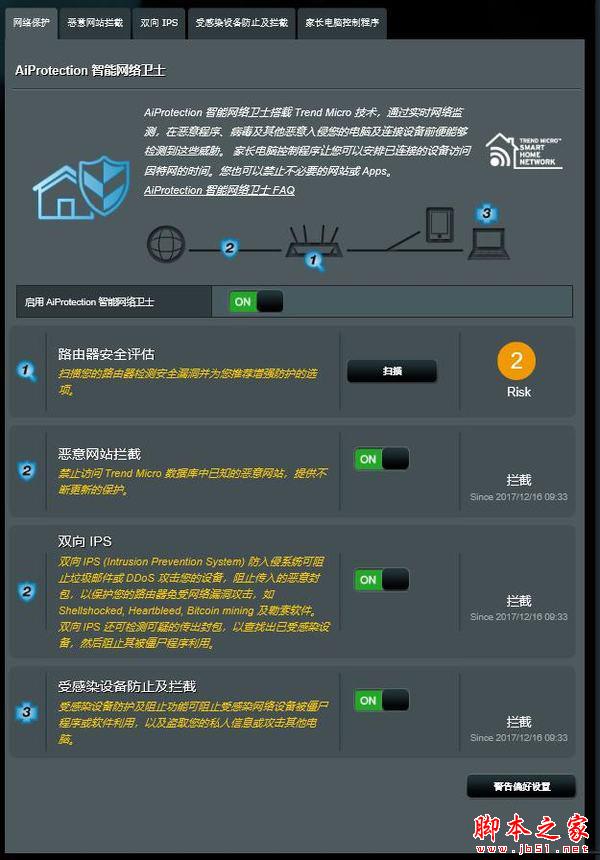 Asus Blue Cave“蓝洞” AC2600 无线路由器入手体验