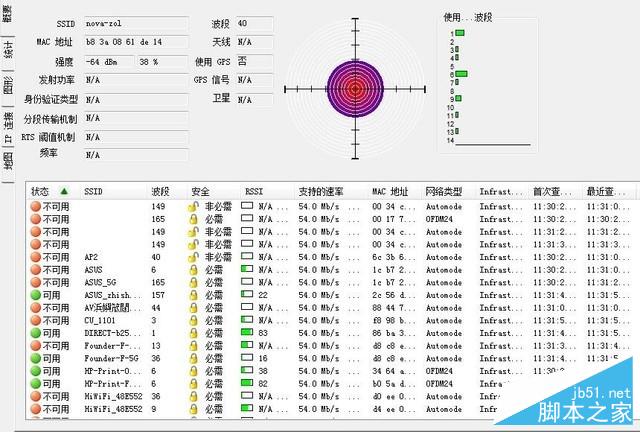 WiFi信号的救星来了 腾达nova MW6评测 